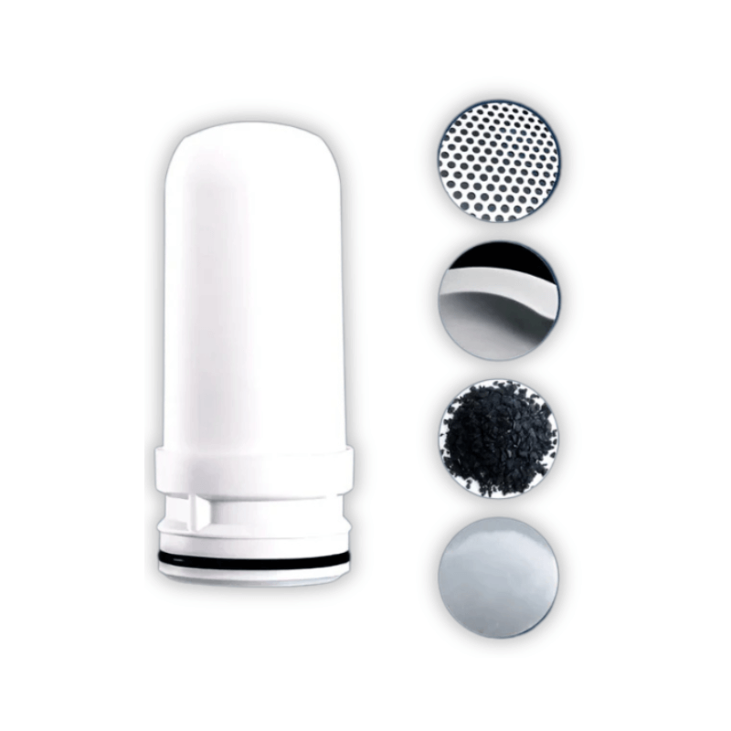 FreshDwell™ Clean Water Bundle